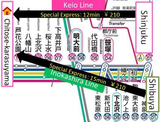 Shinjuku12Min Shibuya15Min Max10Ppi Free-Wifi Apartment Tokyo Exterior photo